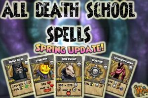 Wizard101 Death: Best Secondary Schools Guide | Best Schools in America: Top Public & Private Options