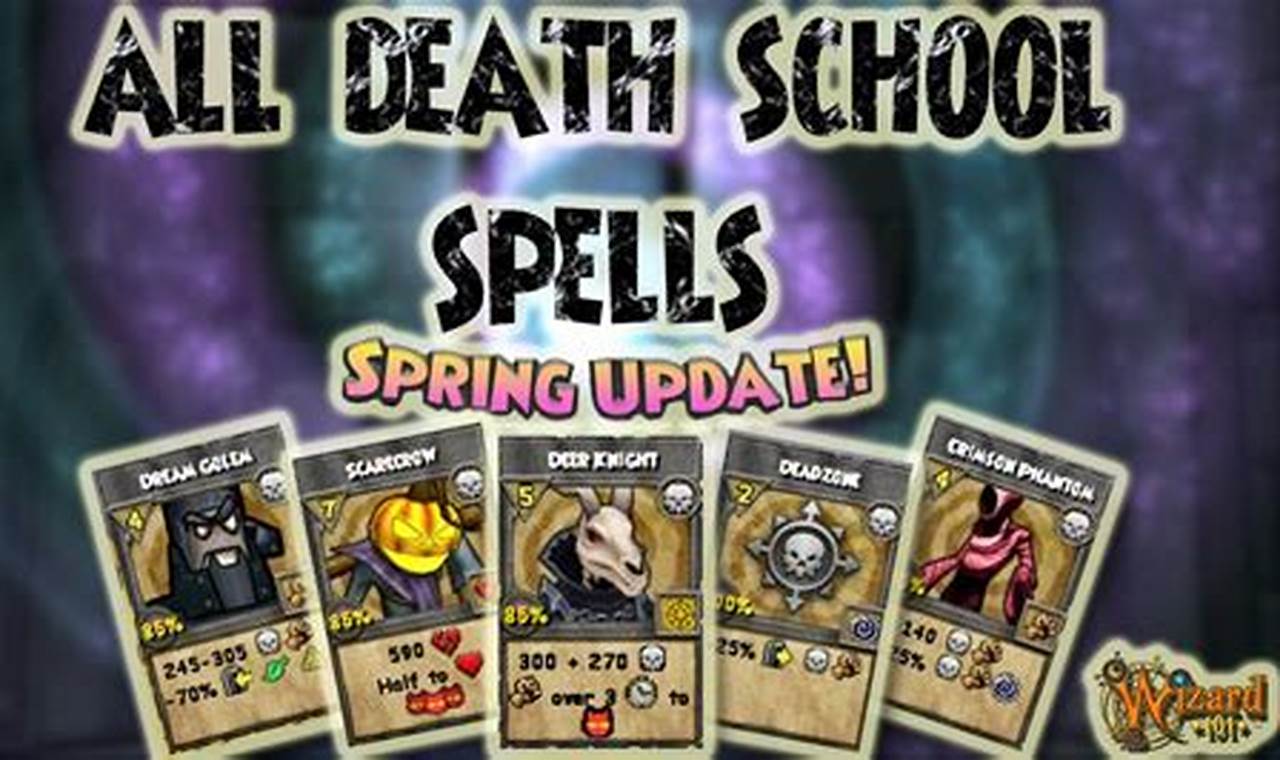 Wizard101 Death: Best Secondary Schools Guide | Best Schools in America: Top Public & Private Options