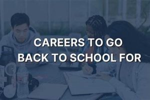 Top Careers to Pursue When Going Back to School at 30 | Best Schools in America: Top Public & Private Options