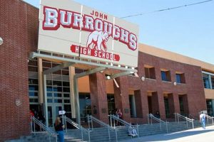 JBHS Spanish Teacher 2005: Find Info & Records | Best Schools in America: Top Public & Private Options