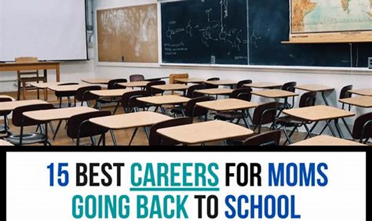 Top Careers for Moms Returning to School: Guide | Best Schools in America: Top Public & Private Options