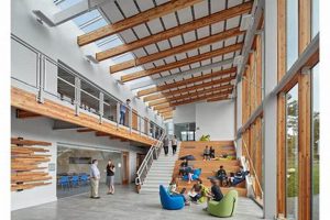 The Benefits of Small Middle Schools: A Guide | Best Schools in America: Top Public & Private Options