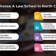 Top Best NC Law Schools: 2024 Guide | Best Schools in America: Top Public & Private Options
