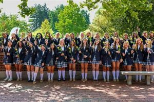 Top Best Private Schools in Ohio Guide | Best Schools in America: Top Public & Private Options