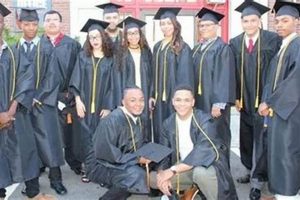 Bullard-Havens Tech '74: Where Are They Now? | Best Schools in America: Top Public & Private Options