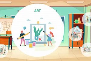High School Art Classes Best Schools in America: Top Public & Private Options High School Art Classes | Best Schools in America: Top Public & Private Options