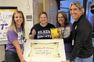 Best Clear Creek Middle Schools: Parent Guide | Best Schools in America: Top Public & Private Options