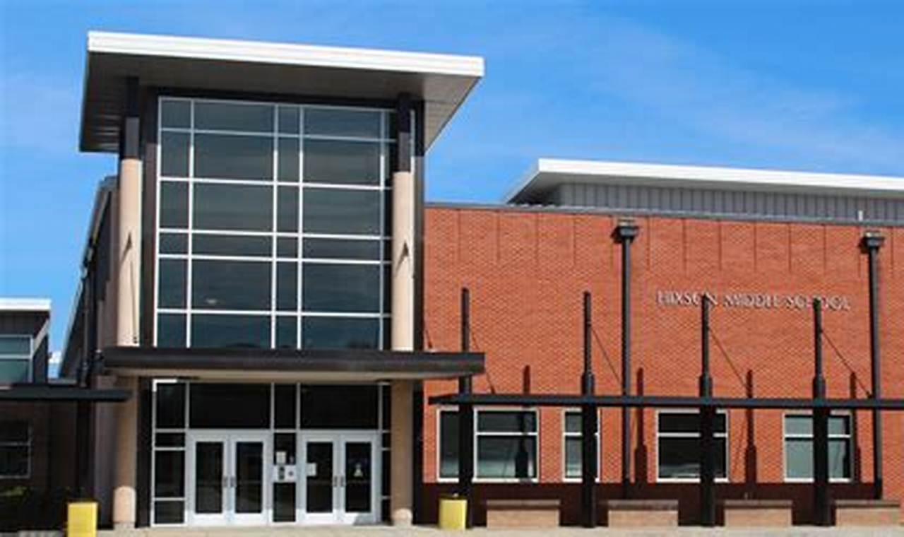 Hixson Middle School: A Parent's Guide Best Schools in America: Top Public & Private Options Hixson Middle School: A Parent's Guide | Best Schools in America: Top Public & Private Options