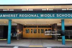 Top-Rated Amherst Middle School: A Guide | Best Schools in America: Top Public & Private Options