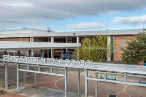 Best Spring Forest Middle School: A Guide Best Schools in America: Top Public & Private Options Best Spring Forest Middle School: A Guide | Best Schools in America: Top Public & Private Options