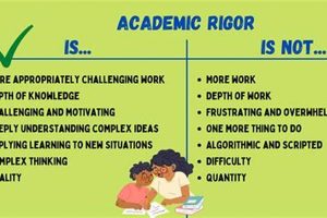 Top Electrical Engineering Schools: Global Ranking Best Schools in America: Top Public & Private Options Top Electrical Engineering Schools: Global Ranking | Best Schools in America: Top Public & Private Options