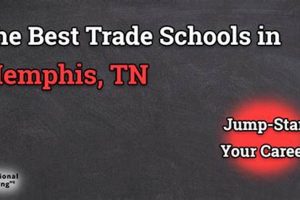 Top Trade Schools in Memphis: 2024 Guide | Best Schools in America: Top Public & Private Options