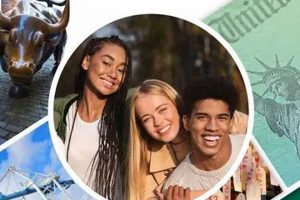 Best High School Economics Textbook: 2024 Edition | Best Schools in America: Top Public & Private Options