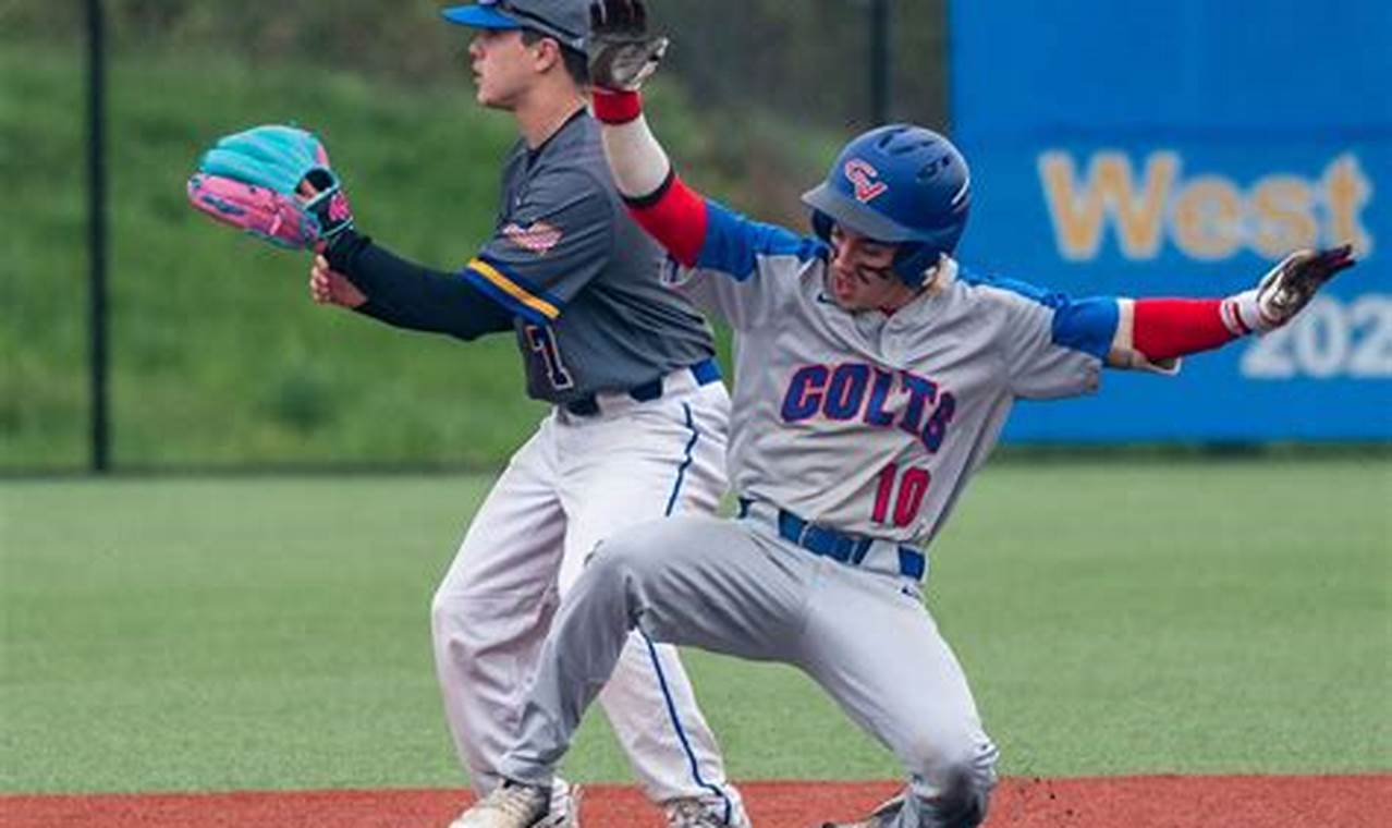 Oklahoma High School Baseball Rankings | Best Schools in America: Top Public & Private Options