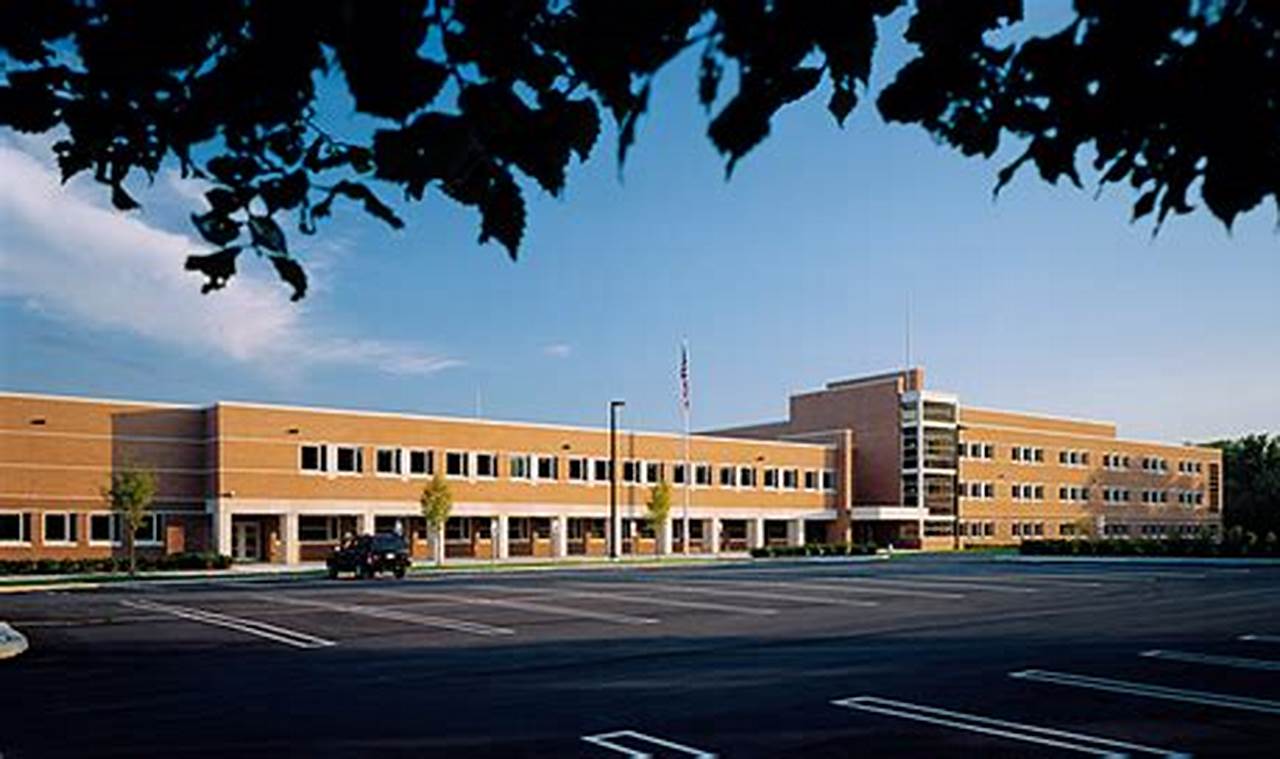 Exploring Upper Merion Middle School: A Full Guide | Best Schools in America: Top Public & Private Options