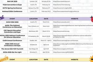 Find the Best ECE Schools: Top-Rated Programs Best Schools in America: Top Public & Private Options Find the Best ECE Schools: Top-Rated Programs | Best Schools in America: Top Public & Private Options
