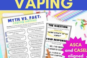 Combating Teen Vaping in Vienna, VA Middle Schools | Best Schools in America: Top Public & Private Options