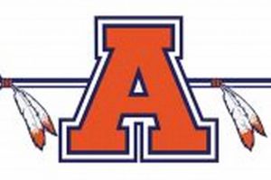 Ahwahnee Middle School: A Parent's Guide | Best Schools in America: Top Public & Private Options