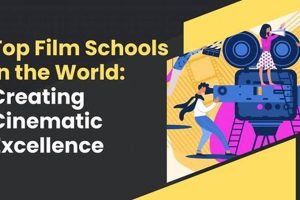 Top 10 Best Schools for Filmmaking Programs 2024 Best Schools in America: Top Public & Private Options Top 10 Best Schools for Filmmaking Programs 2024 | Best Schools in America: Top Public & Private Options