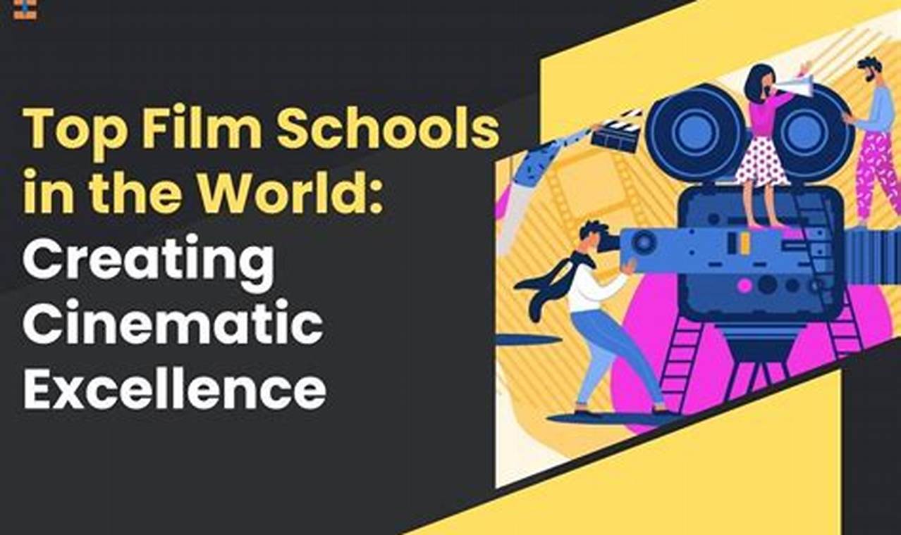 Top 10 Best Schools for Filmmaking Programs 2024 | Best Schools in America: Top Public & Private Options