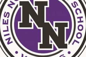 Niles North High School Man Of La Mancha | Best Schools in America: Top Public & Private Options