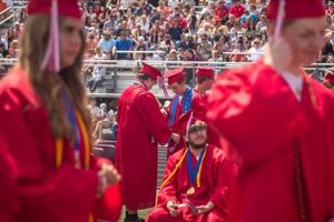 Celebrate Lincoln High School Graduation 2024! Best Schools in America: Top Public & Private Options Celebrate Lincoln High School Graduation 2024! | Best Schools in America: Top Public & Private Options