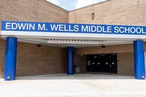 Top-Rated Wells Middle School: A Guide | Best Schools in America: Top Public & Private Options