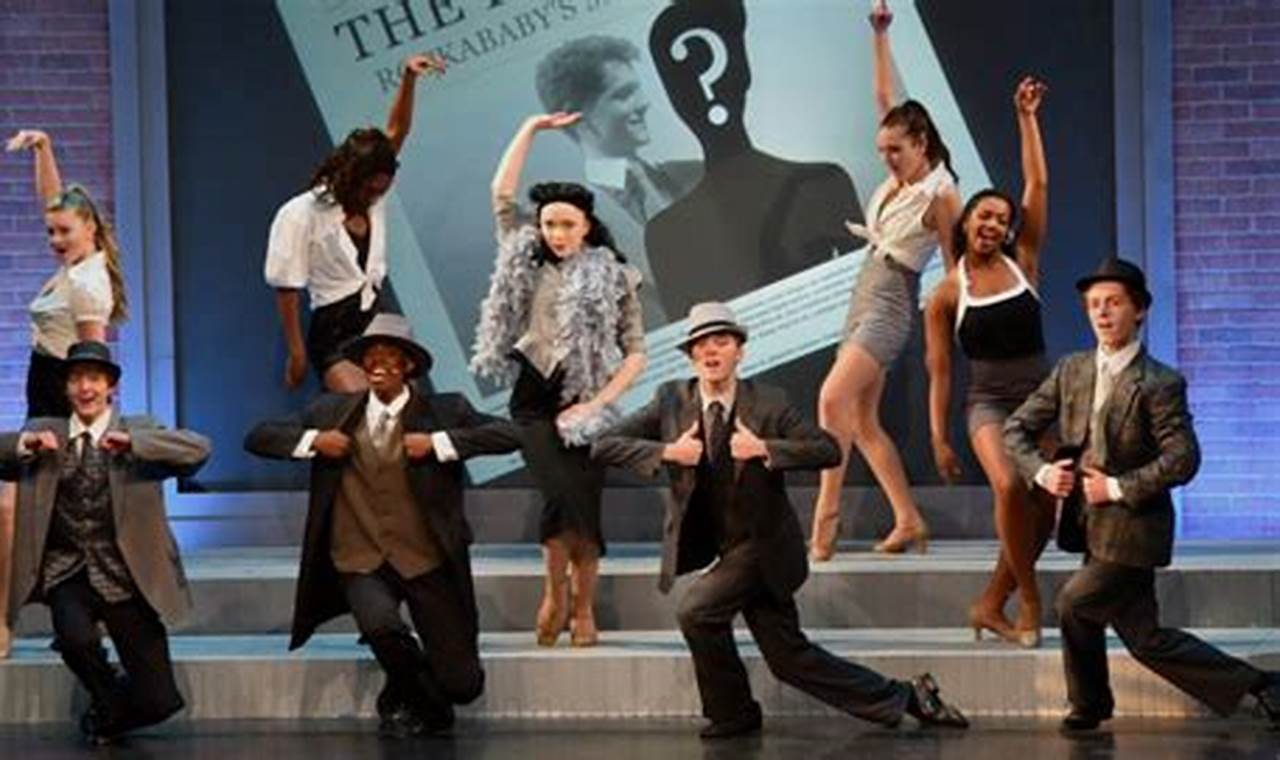 Top 10 Best Theater Schools in the US 2024 | Best Schools in America: Top Public & Private Options