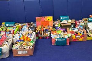 Best Braintree High School Food & Service Options Best Schools in America: Top Public & Private Options Best Braintree High School Food & Service Options | Best Schools in America: Top Public & Private Options