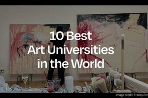 Top 10 Best Art Colleges In The World Best Schools in America: Top Public & Private Options Top 10 Best Art Colleges In The World | Best Schools in America: Top Public & Private Options
