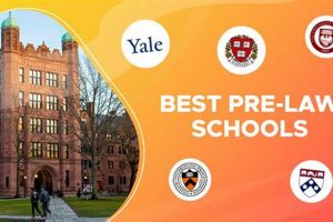 Top 5 Pre-Law Schools in Texas 2024 Best Schools in America: Top Public & Private Options Top 5 Pre-Law Schools in Texas 2024 | Best Schools in America: Top Public & Private Options
