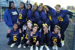 Seaford Middle School: A Parent's Guide Best Schools in America: Top Public & Private Options Seaford Middle School: A Parent's Guide | Best Schools in America: Top Public & Private Options