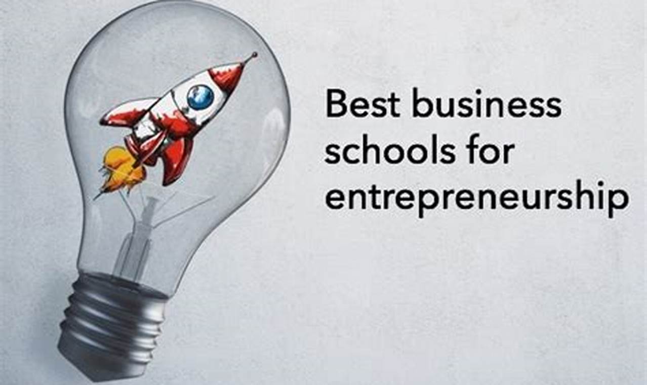 Top 10 Best MBA Entrepreneurship Schools in 2024 | Best Schools in America: Top Public & Private Options