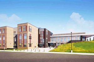 Top-rated Watson Mountain Middle School: A Guide | Best Schools in America: Top Public & Private Options