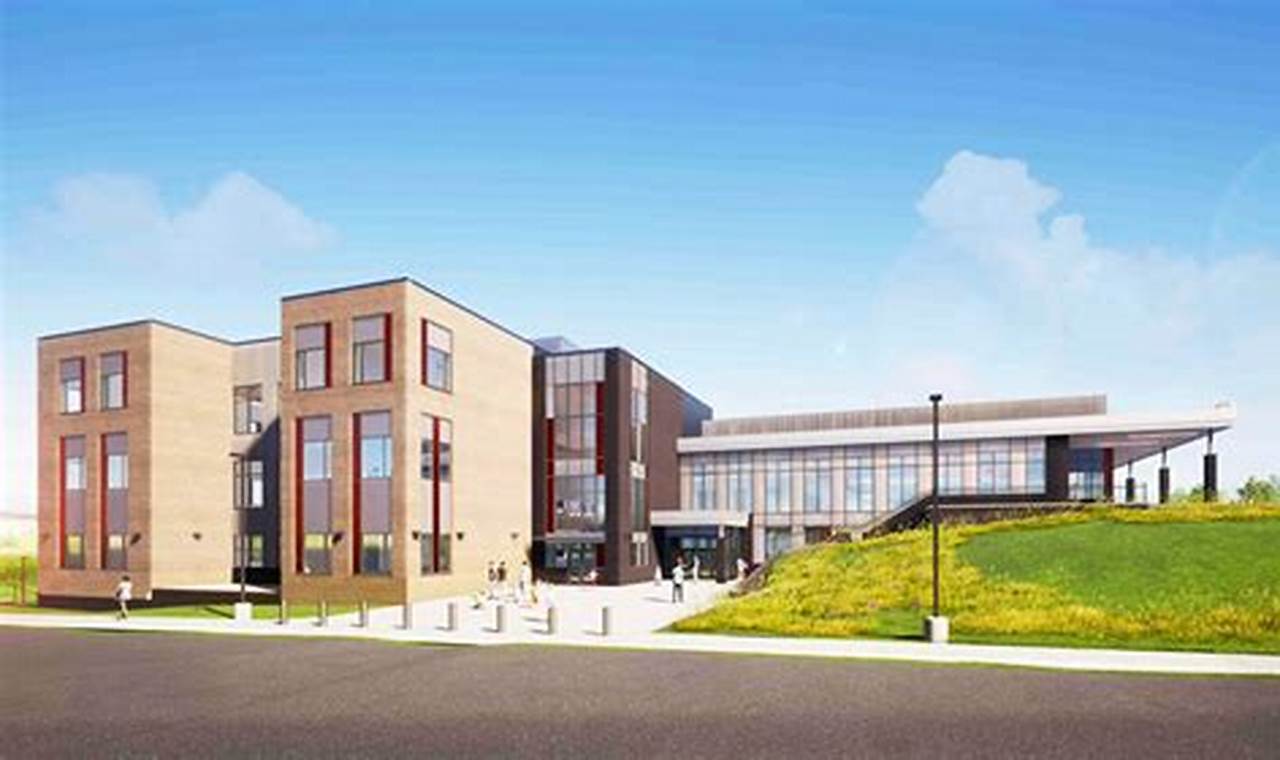 Top-rated Watson Mountain Middle School: A Guide | Best Schools in America: Top Public & Private Options