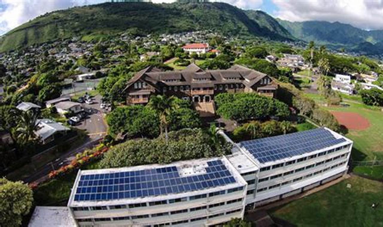 Top Private Schools in Hawaii 2024 | Best Schools in America: Top Public & Private Options