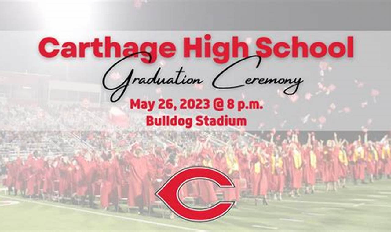 Carthage High Supports Ronald McDonald House | Best Schools in America: Top Public & Private Options
