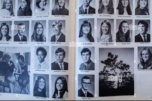 Boone High School Hazlehurst Georgia Class Of 1978 Yearbook Best Schools in America: Top Public & Private Options Boone High School Hazlehurst Georgia Class Of 1978 Yearbook | Best Schools in America: Top Public & Private Options