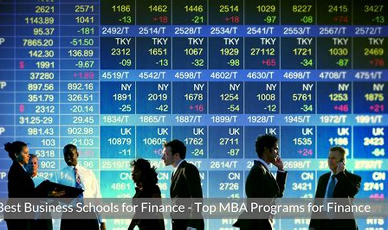 Top 10 Best Business Schools for Finance Programs | Best Schools in America: Top Public & Private Options