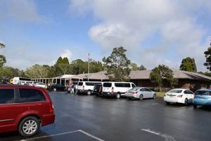 Navigating the High School Parking Lot Maze | Best Schools in America: Top Public & Private Options