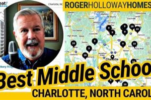 Top-Rated Middle Schools in Charlotte, NC Best Schools in America: Top Public & Private Options Top-Rated Middle Schools in Charlotte, NC | Best Schools in America: Top Public & Private Options