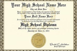 Accredited High School Diploma Online - Buy Now | Best Schools in America: Top Public & Private Options
