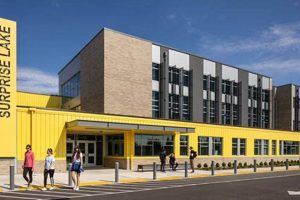 Discover Surprise Lake Middle School: A Parent's Guide Best Schools in America: Top Public & Private Options Discover Surprise Lake Middle School: A Parent's Guide | Best Schools in America: Top Public & Private Options