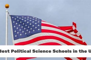 Top US Political Science Schools & Programs | Best Schools in America: Top Public & Private Options
