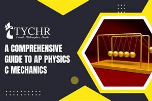 Ace AP Physics C Mechanics at Winchester HS | Best Schools in America: Top Public & Private Options