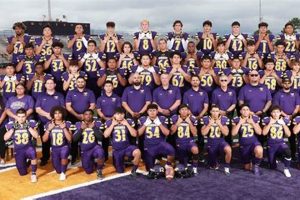 Go Mustangs! Burges High School Football Updates | Best Schools in America: Top Public & Private Options