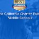 Top-Rated Middle Schools in Oklahoma 2024 | Best Schools in America: Top Public & Private Options