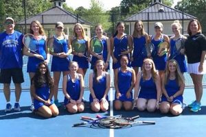 Best High School Tennis Uniforms for 2024 | Best Schools in America: Top Public & Private Options