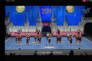 Live Oak High School 2024 Uca National Champions | Best Schools in America: Top Public & Private Options