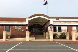Top Shelburne Middle School: A Guide Best Schools in America: Top Public & Private Options Top Shelburne Middle School: A Guide | Best Schools in America: Top Public & Private Options